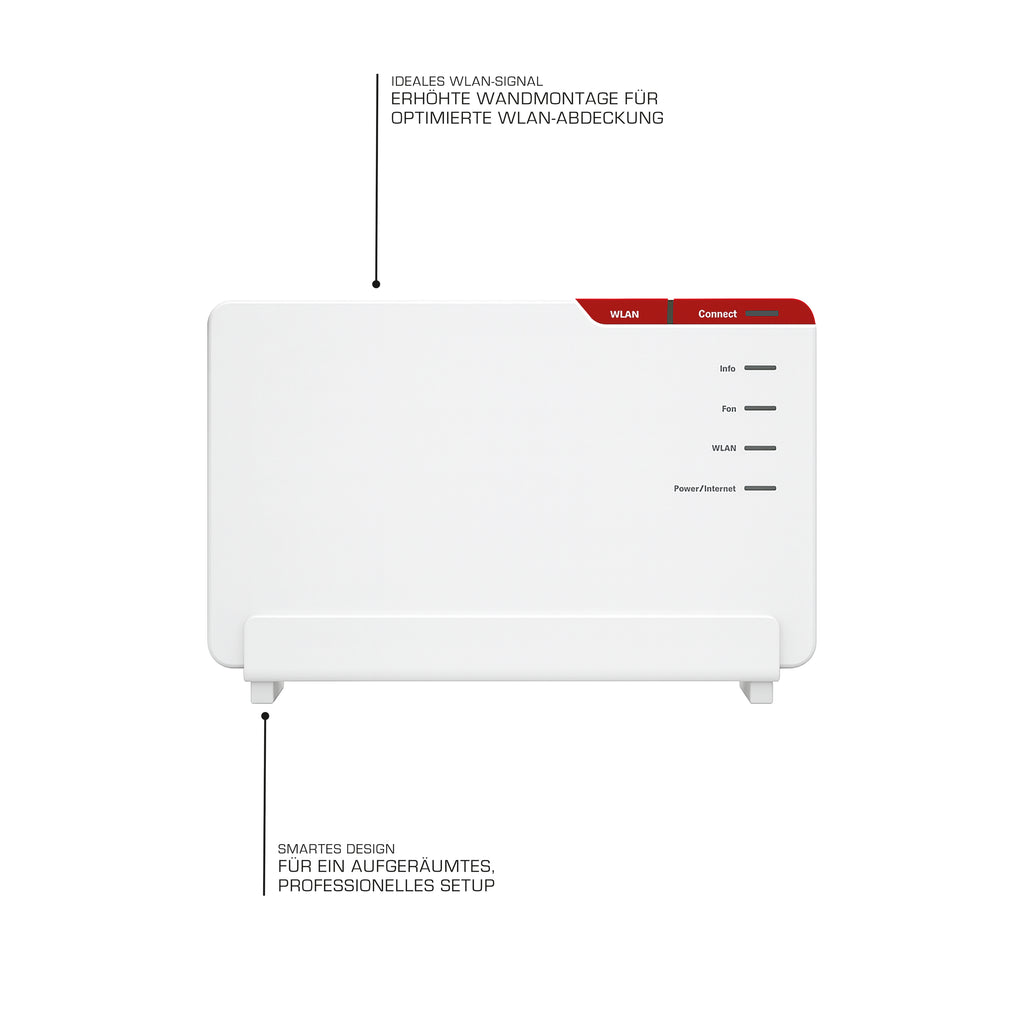 Wall Mount for AVM FritzBox 5690 Pro – Stable Router Holder Made of ABS Plastic, Wall Mounting, Cable-Friendly, UV-Resistant, Incl. Screws & Dowels