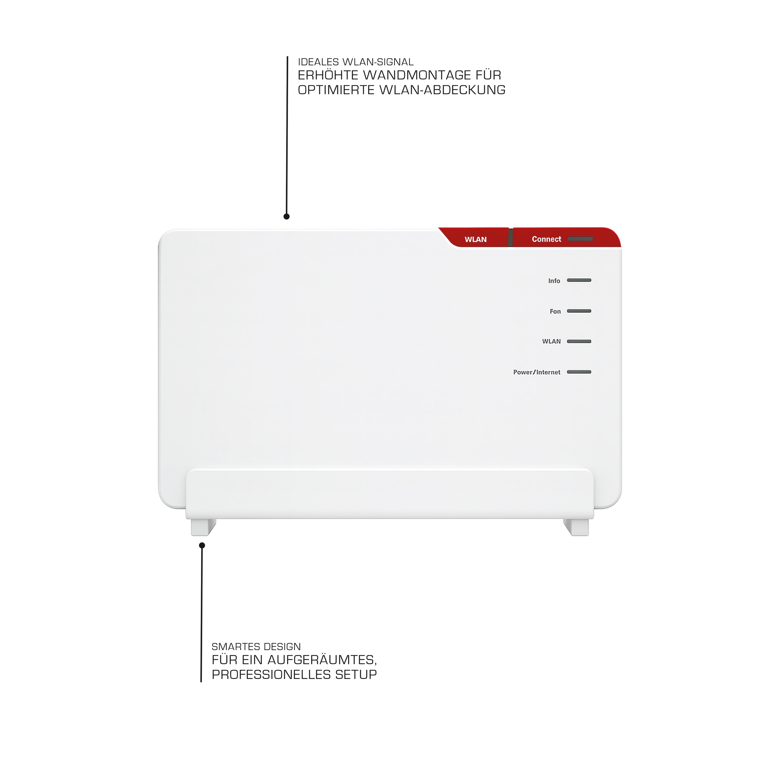 Wall Mount for AVM FritzBox 5690 Pro – Stable Router Holder Made of ABS Plastic, Wall Mounting, Cable-Friendly, UV-Resistant, Incl. Screws & Dowels
